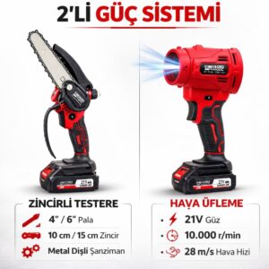 Ürün Görseli 2 Ürün Görseli 2
