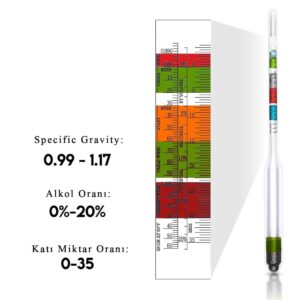 Ürün Görseli 2 Ürün Görseli 2