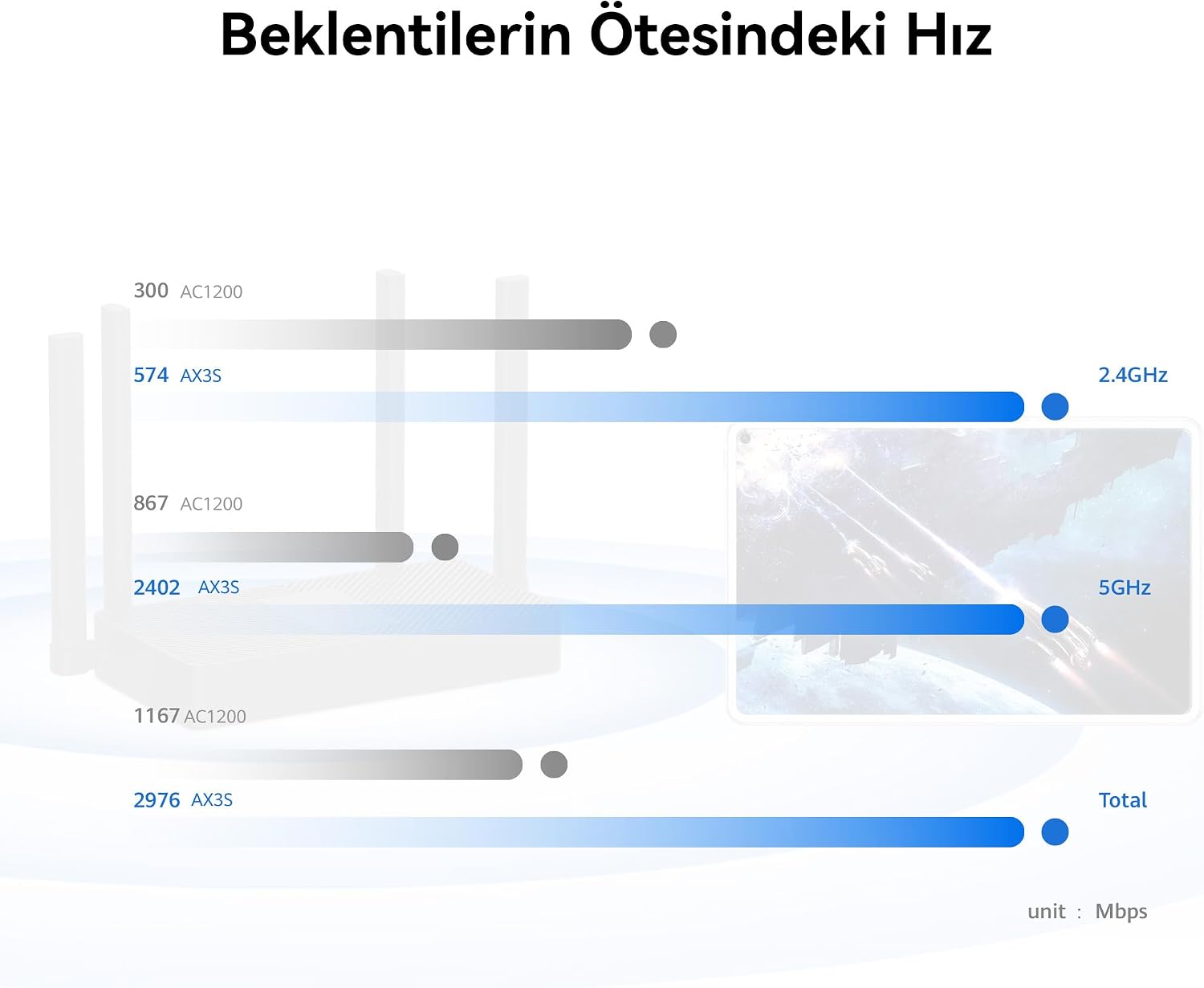Ürün Görseli 3
