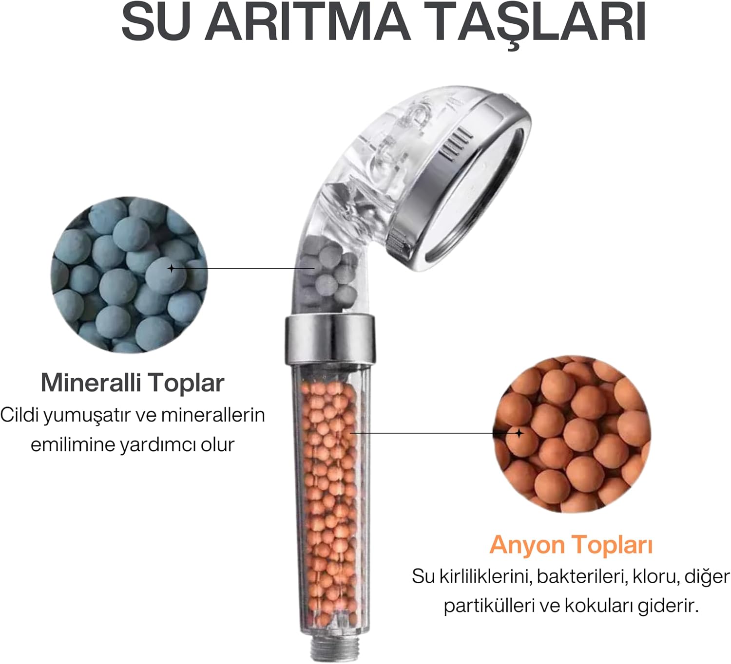 Ürün Görseli 2