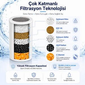 Ürün Görseli 2 Ürün Görseli 2