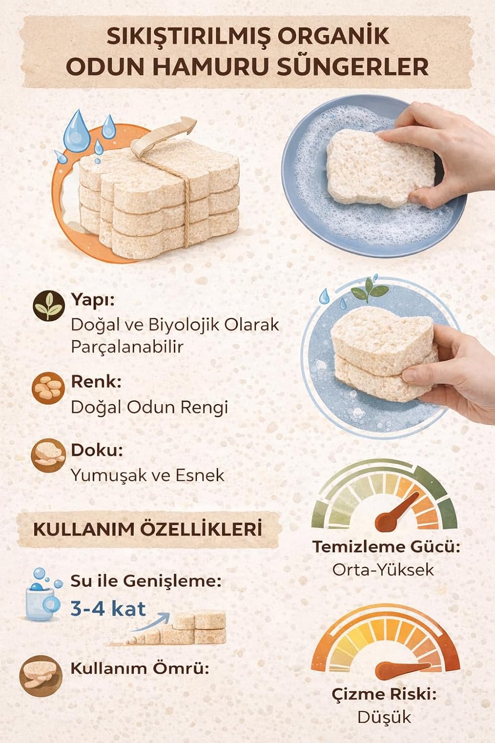 Ürün Görseli 5