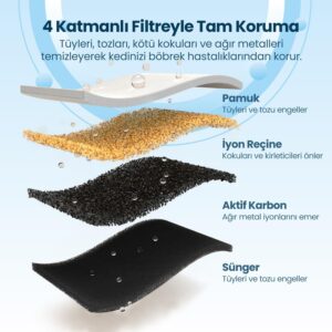 Ürün Görseli 2 Ürün Görseli 2