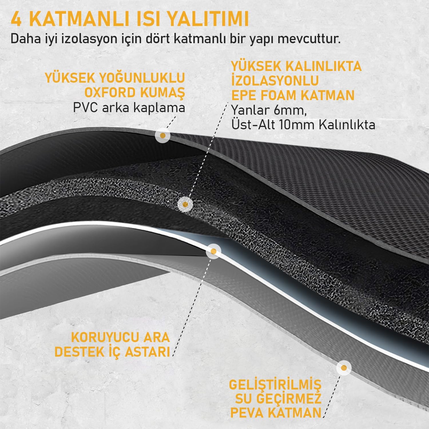 Ürün Görseli 4