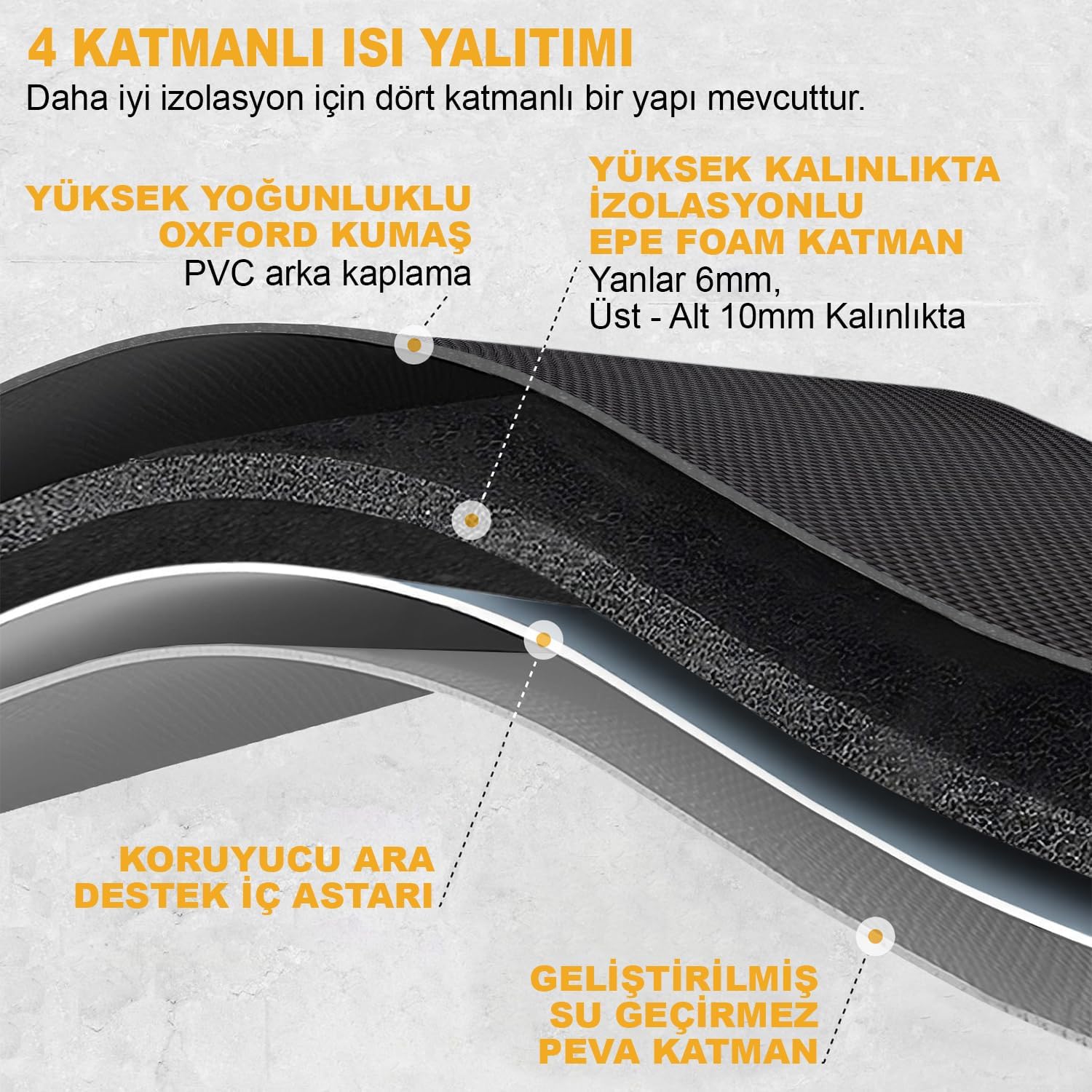 Ürün Görseli 4