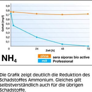 Ürün Görseli 2