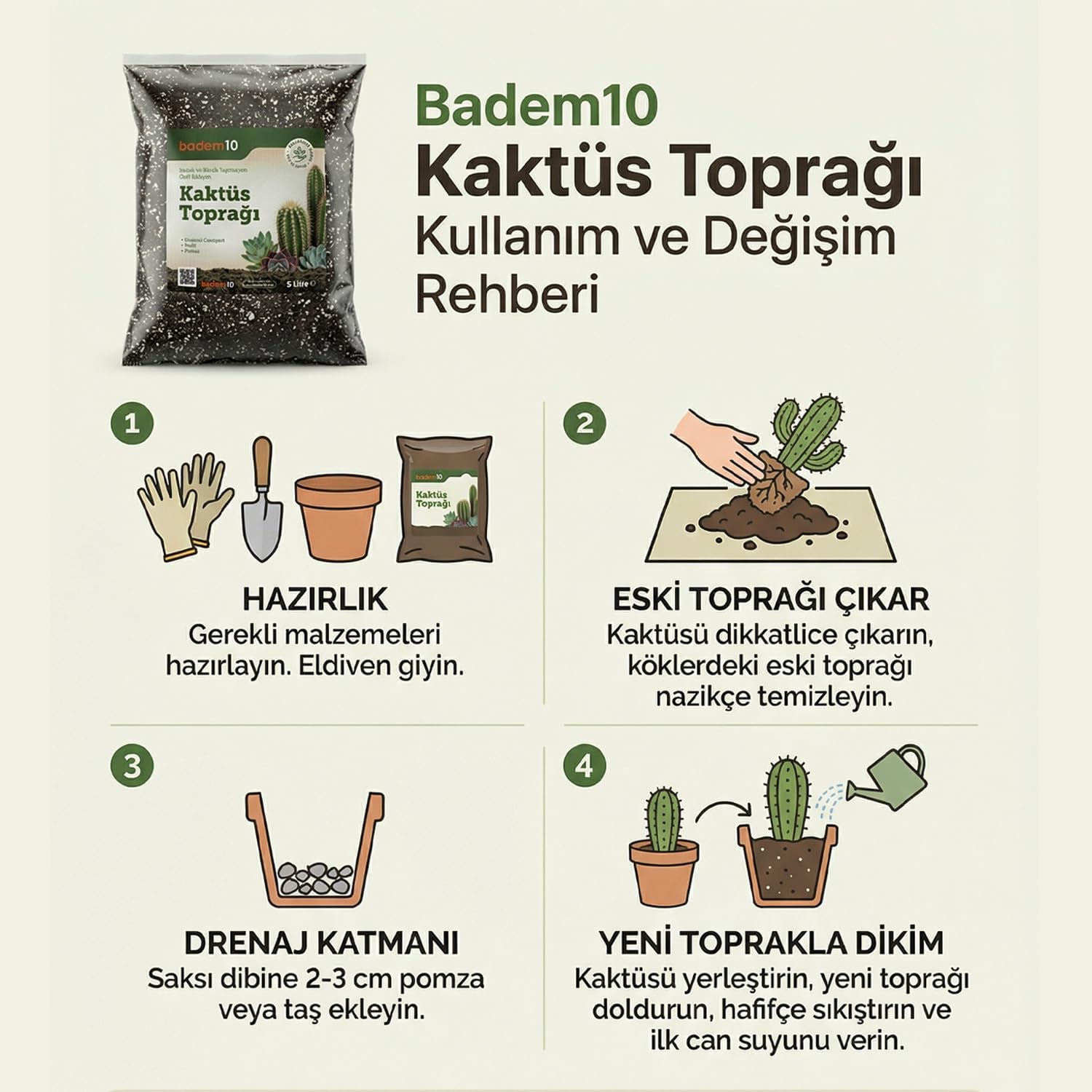Ürün Görseli 4