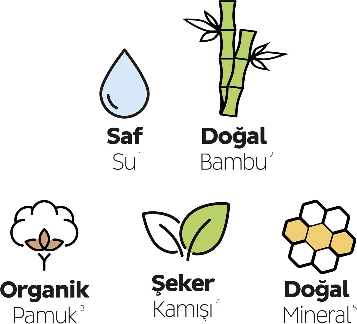 Ürün Görseli 3