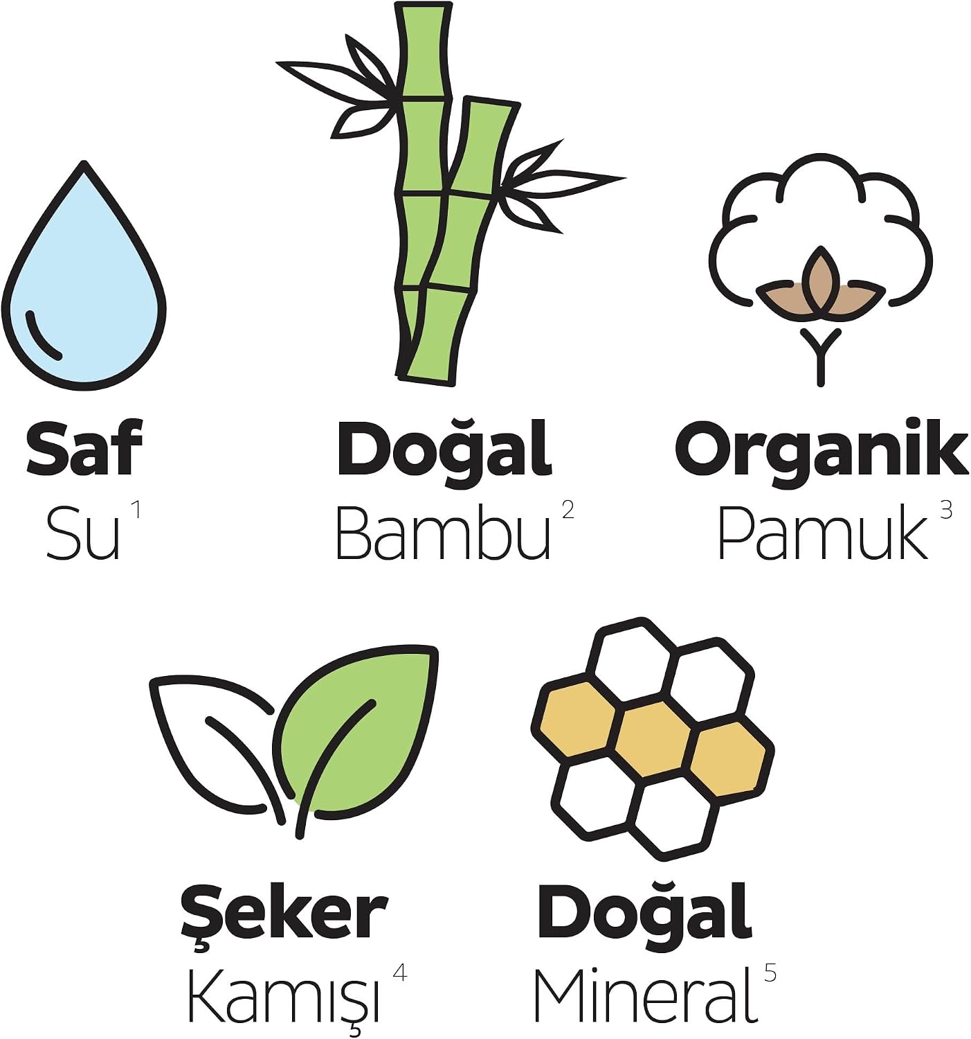 Ürün Görseli 3