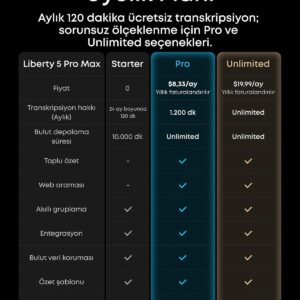 Ürün Görseli 2