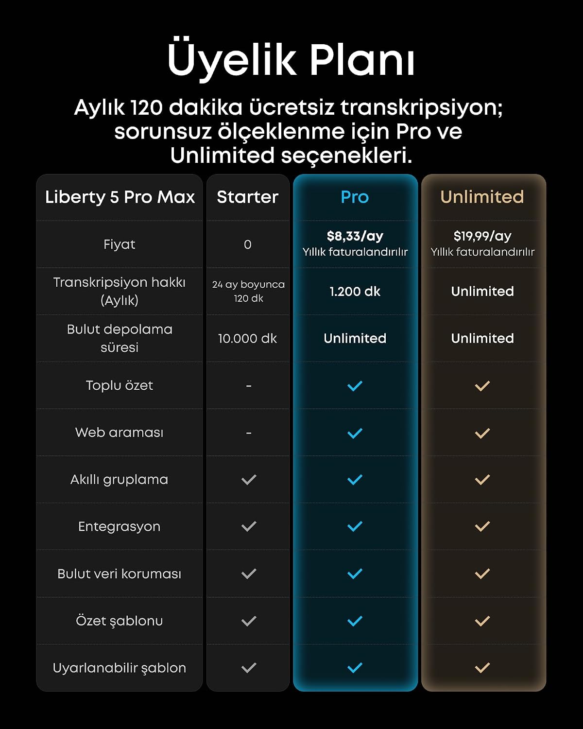 Ürün Görseli 2