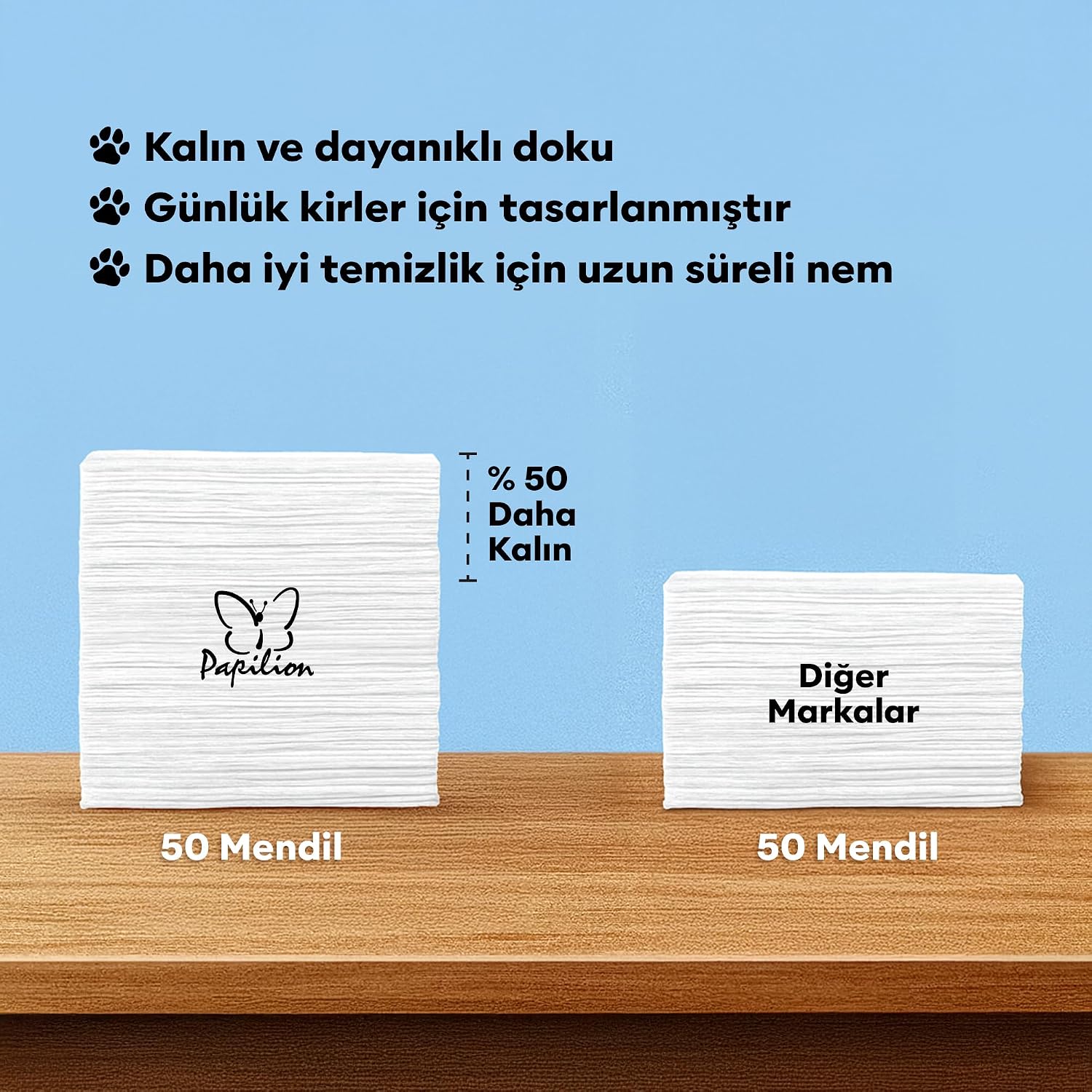 Ürün Görseli 3