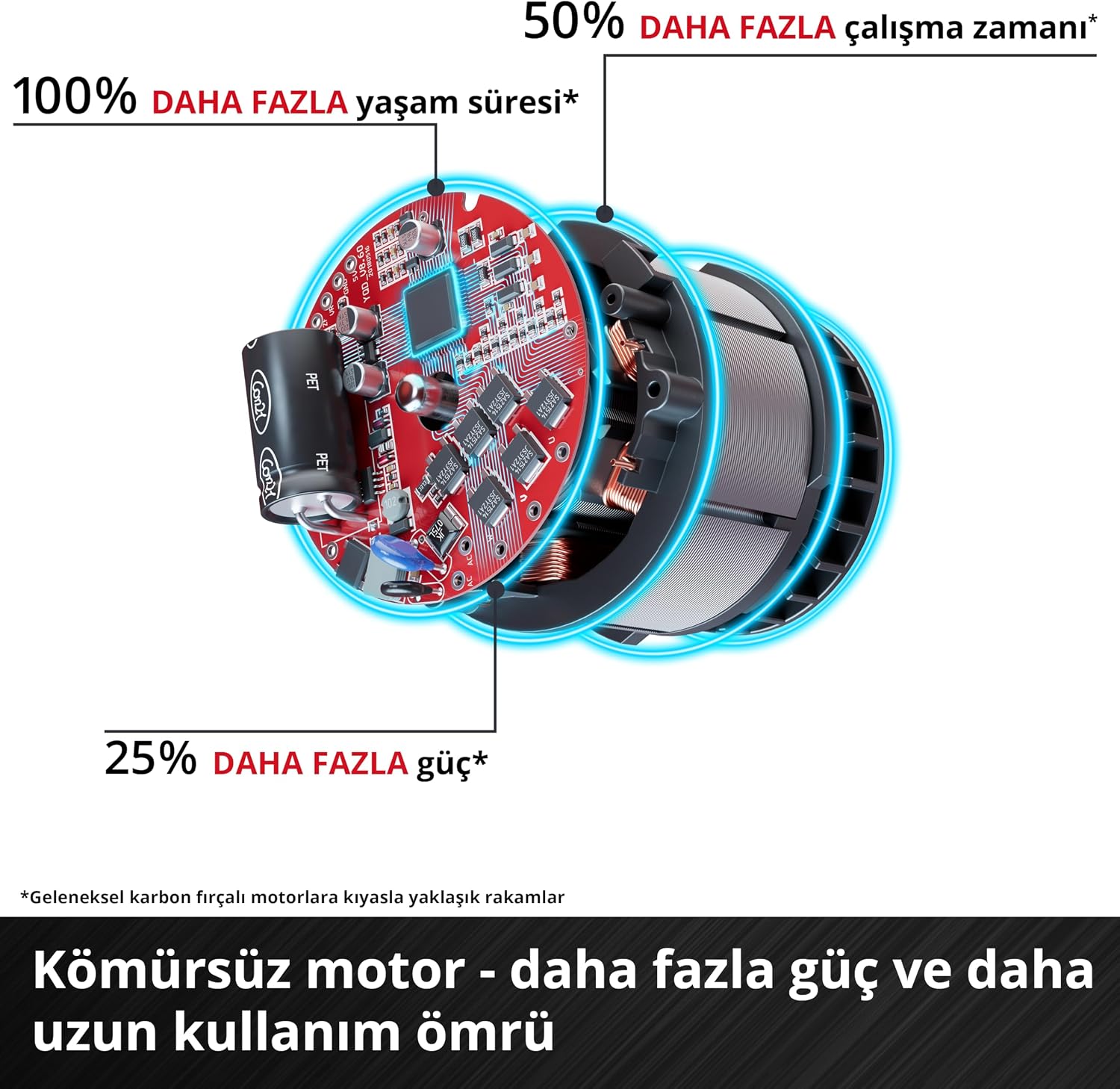 Ürün Görseli 5