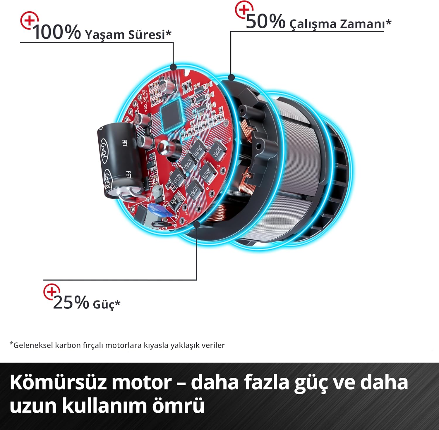 Ürün Görseli 5